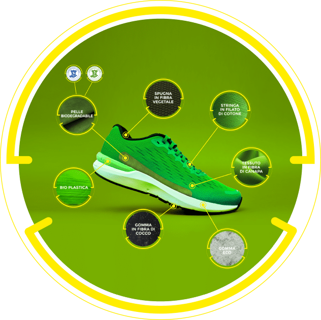 IVirty-prodotto-da-valutare-home